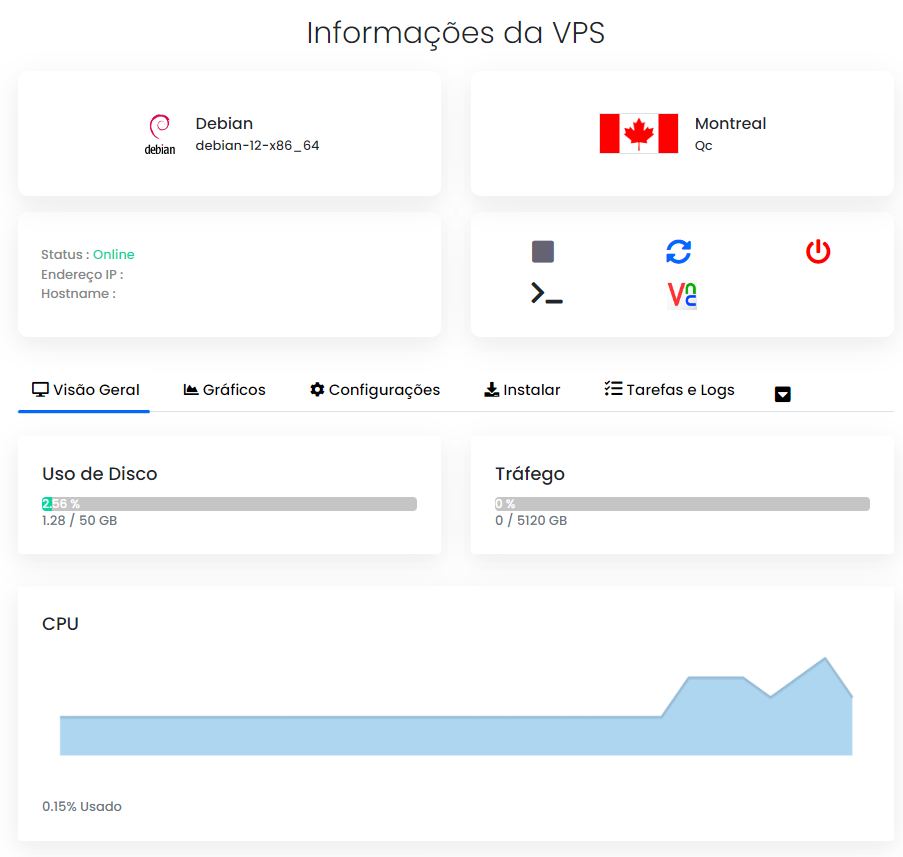 Painel VPS